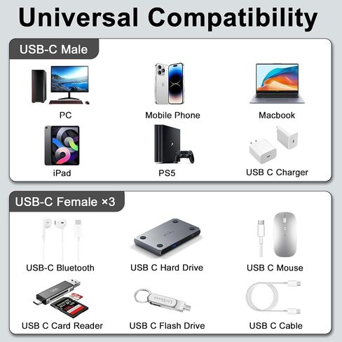 Danfetsoy USB C Splitter 1 in 3 Out, USB C 1 Male to 2 Dual Female Y Splitter Extension Charging Cable for Tablet, MacBook, iPad, Type C Hard Drive, etc in Saudi Arabia