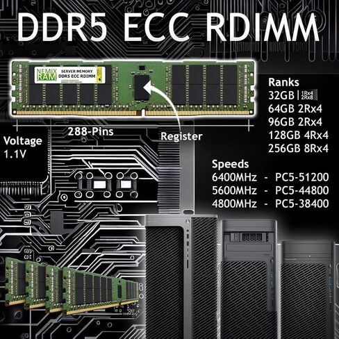 NEMIX RAM 128GB (1x128GB) DDR5 6400MHz PC5-51200 CL52 2RX4 1.1V 288-PIN ECC RDIMM متوافق مع Lenovo 4x77A93529 ذاكرة الخادم المسجل in Kuwait