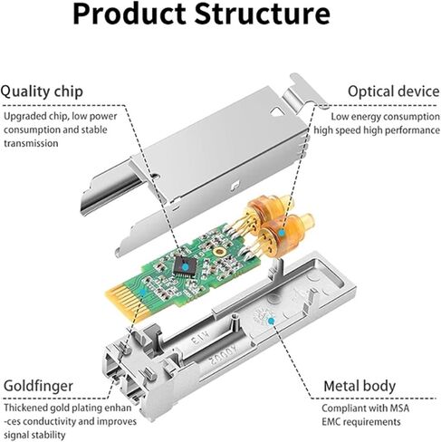 25g 10km LC Duplex SFP Transceiver MultiMode 1310NM مفتاح Ethernet الألياف الضوئية (3 أجهزة كمبيوتر) in Kuwait