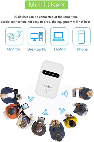 Router 4G LTE ، نقطة اتصال محمول لاسلكية 300 ميجا بريتنيات مع فتحة بطاقة SIM لـ 10 أجهزة ، بطارية 3000 مللي أمبير في الساعة 300 تغطية in Kuwait