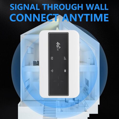 Portable 4G LTE Handheld WiFi Router, Mobile Internet WiFi Repeater, Compatible with All European Countries, Universal Device Suppor Router Home Business RV Cruise (White Color) in Saudi Arabia
