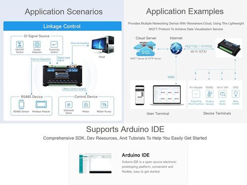 وحدة ترحيل WiFi الصناعية 8-CH ESP32-S3 ، على متن RS485 ، المدخلات الرقمية ، التتابع ، ميناء Ethernet ودوائر حماية العزل المتعددة ، يدعم RS485 و Bluetooth/WiFi عن بعد in Saudi Arabia