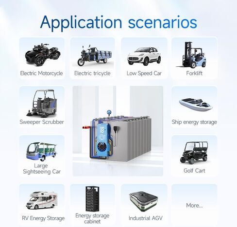 100BALANCE 100A 4-8S CAN Version SmartActive Balance BMS & WiFi Module & 3.0inch LCD Display Set in Saudi Arabia