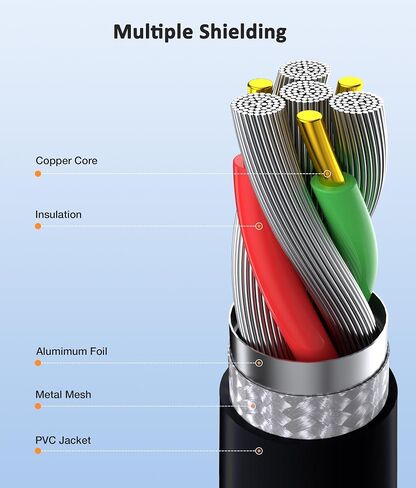 45W Chromebook Charger USB C Type C Replacement for Chromebook X360 14 14-ca051wm 14-ca052wm 14-ca091wm ca061dx 14-ca0061dx 14-ca060nr 14-ca020nr 14-ca043cl Power Supply Adapter in Saudi Arabia