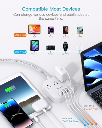 Power Strip with USB C, 3 Outlets 4 USB Ports (22.5W/4.5A) Desktop Charging Station, Flat Plug, 5ft Braided Extension Cord, Non Surge Protector for Travel, Cruise Ship, ETL Listed, Black in Kuwait