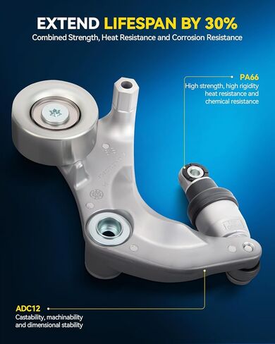 مجموعة بكرة شد الحزام 11287512758 PHILTOP مناسبة لـ 525i/Z4/325xi/325i/330xi/530i/330i 2003-2005، X5/330Ci/325Ci 2003-2006، X3 2004-2006، مجموعة شداد حزام القيادة الأوتوماتيكية مع بكرة in Kuwait