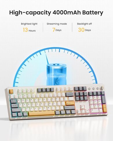 Wireless Mechanical Keyboard,104 Keys 100% Full Size with Number Pad,Gasket Mounted Creamy Sound,Hot Swappable,Knob& Media Keys,Bluetooth/2.4GHz/USB-C for Gaming/Typing/Win/Mac/PC (Retro Beige) in Kuwait