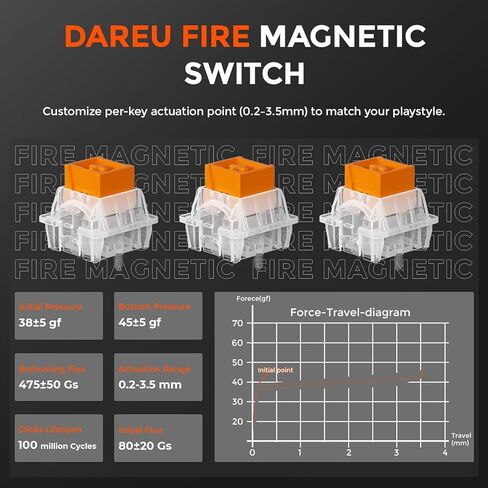 Dareu Gaming Keyboard and Mouse: A950 Pro Mouse Wireless Gaming Mouse & Ek60 He 60 ٪ in Kuwait