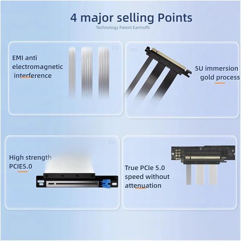 PCIE 5.0 16x Riser Cable 128GB/S تمديد بطاقة الفيديو لـ 40/50 RX7000/8000 Series PCIE5.0 PCIE4.0 بطاقة الرسومات (30 سم ، أبيض) in Saudi Arabia