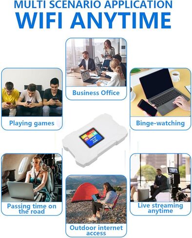 Gowenic 4G WiFi Hotspot ، 32 اتصالات للجهاز ، اتصال فوري 4G LTE ، مع عمر بطارية 10 ساعة ، للسفر ، العمل عن بُعد أو اتصال الهاتف المحمول in Kuwait