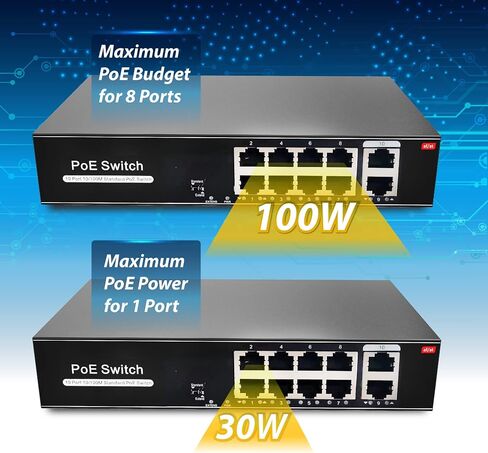 8 Port Poe Switch مع 2 وصلة صاعدة ، 802.3af/في Poe+ 100 ميجابت في الثانية ، طاقة مدمجة 100 واط ، يمتد إلى 250 مترًا ، قابسًا ولعبًا معدنيًا ، مفتاح Poe غير المُدارة in Kuwait
