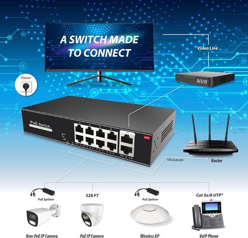 8 Port Poe Switch مع 2 وصلة صاعدة ، 802.3af/في Poe+ 100 ميجابت في الثانية ، طاقة مدمجة 100 واط ، يمتد إلى 250 مترًا ، قابسًا ولعبًا معدنيًا ، مفتاح Poe غير المُدارة in Kuwait