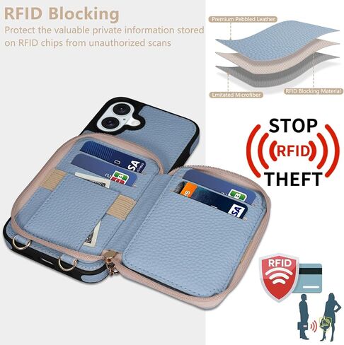 Keallce Case for iPhone 16 Plus 6.7'' Wallet, Crossbody Zipper Purse with RFID Blocking Card Slots Kickstand, Detachable Lanyard & Handstrap Flip Folio Leather iPhone Cover for iPhone 16 Plus, Blue in Kuwait