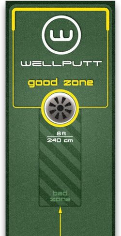 WELLPUTT - بساط تدريب وضع الجولف - 10 أقدام بداية 2.0 in Kuwait