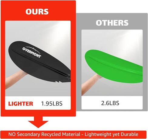 Overmont Kayak Paddles with Leash - Heavy Duty Aluminum Alloy Shaft Boating Oar for Kayaking Boating Canoeing 218cm/86in - 230cm/90.5in - 241cm/95in in Kuwait