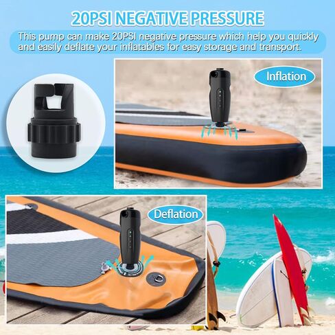 Portable Electric Air Pump for Inflatables, 20PSI Rechargeable Sup Air Pump for Paddle Board with 3000mAh Battery, Inflate Deflate for Air Mattress Beds, Boats, Pool Floats, Swimming Rings, Balls in Kuwait