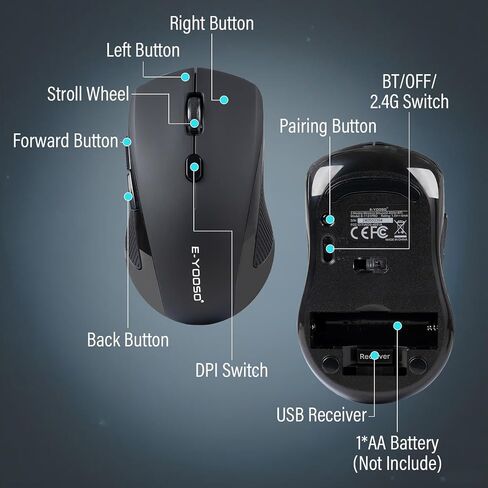 XuanGui Wireless Mouse,DPI 4000,2.4GHz Ergonomic Computer Mouse,Side Grips for Control,6 Buttons,Smart Power-Saving Mode,24 Months Battery Life,Cordless Mice for Windows/Mac OC/PC/Mac/Laptop,Black in Kuwait