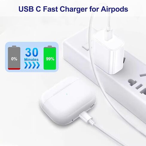 10FT AirPods 4 Charger Fast Charging USB C Wall Block Plug&10Foot USB C to C Woven Cable for AirPods 4,Air-Pods Pro 2,Air-Pods Max 2 (2024),TV Remote 3/4th,TV 4K/Siri Remote 3,iPhone 16/15,Pro Max in Kuwait