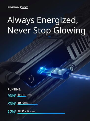 مجموعة عصا إضاءة الفيديو ZHIYUN V60، مجموعة عصا إضاءة محمولة بقدرة 60 وات LED قابلة للتعتيم لاستوديو التصوير الفوتوغرافي، مؤتمرات الفيديو، ملء الضوء، بث مباشر، صورة، أبيض in Kuwait