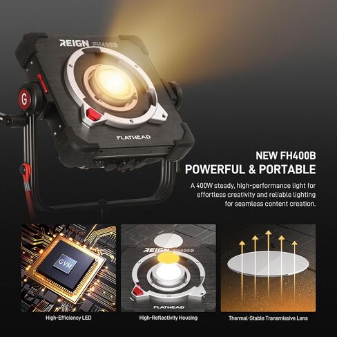 GVM 3-Pack 50W LED Video Light Kit، إضاءة التصوير الفوتوغرافي مع التحكم في التطبيق، ثنائي اللون قابل للتعتيم 3200K~5600K CRI 97+ LED لوحة ضوء مع حامل إضاءة لتسجيل الفيديو/البث المباشر/يوتيوب in Saudi Arabia