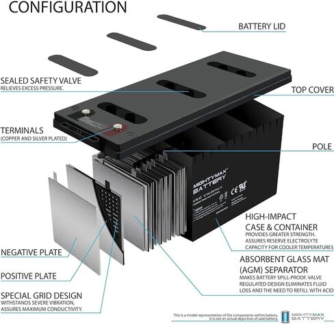 Mighty Max Battery 12V 200AH 4D SLA AGM Battery استبدال أنظمة الطاقة الشمسية in Saudi Arabia