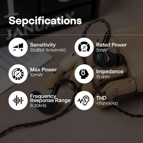 Linsoul Kiwi Ears Septet in Ear Monitor ، 1DD + 4BA + 1 Planar + 1 PZT Quadbrid IEM Ayphones + Tripowin Zonie IEM Cable ، 16 core silver silver plated sphone chords (2 pin 0.78mm ، 3.5mm) (MOSS) (MOSS) in Kuwait