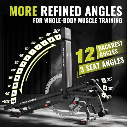 FLYBIRD Workout Bench, Adjustable Weight Bench Foldable Strength Training Bench for Home Gym - Newly Upgraded in Saudi Arabia