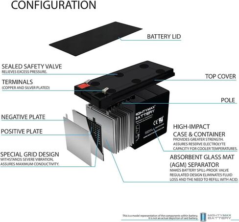 Mighty Max Battery 12V 8Ah Replacement Battery for Tripp Lite SU1000RTXL2UA UPS in Kuwait