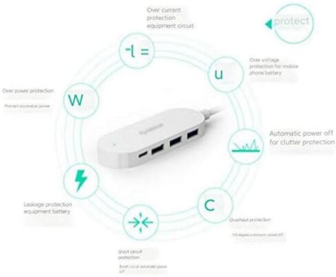 USB Hub One for Four Multi-Port Hub Type-c to USB3.0 Splitter for Hub Extension USB-c Converter (Color : Black) (Black) in Kuwait
