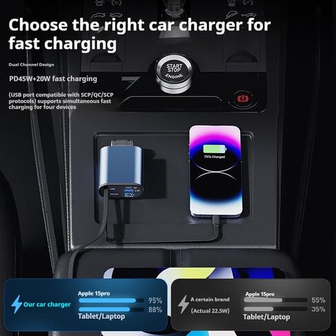 4 في 1 إكسسوارات سيارة شاحن سيارة قابلة للسحب 66W شاحن سريع للسيارة مع هدايا كبلات بيانات USB-C القابلة للسحب للرجال والنساء من أجل iPhone 16 15 14 13 、 iPad 、 Galaxy in Kuwait