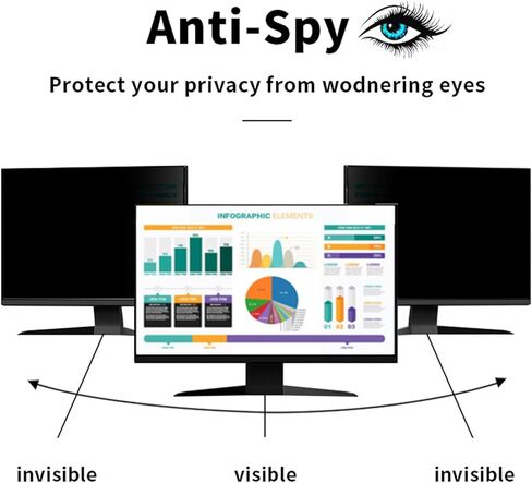 2 عبوة 24.5 بوصة شاشة خصوصية الكمبيوتر درع-العرض: 21.37 بوصة (543 ملم) x Heigth: 11.88 بوصة (302 مم)-درع مضاد للخلفي ، ضوء مضاد للخلايا ومضاد للخلايا ، 16: 9 مراقبة شاشة عريضة in Kuwait