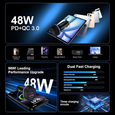 48W Samsung A36 Car Charger USB C Fast for Samsung Galaxy A17/A16 5G/A36/S25 EDGE/S25 ULTRA/S24 FE/S23/S22/Z FLIP 7/FLOY 7 ، CAR CAR TYPE CAR FAST DUAL in Kuwait