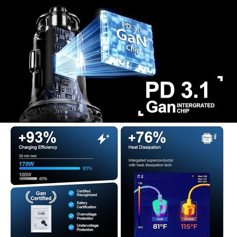 48W Samsung A36 Car Charger USB C Fast for Samsung Galaxy A17/A16 5G/A36/S25 EDGE/S25 ULTRA/S24 FE/S23/S22/Z FLIP 7/FLOY 7 ، CAR CAR TYPE CAR FAST DUAL in Kuwait