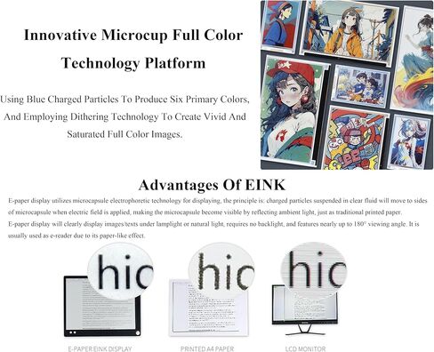4inch E-Paper Display Spectra 6 (E6) شاشة E-ink كاملة الألوان متوافقة مع Raspberry PI 5/4B/3B+/Zero/Zero W/Zero 2W/PICO/PICO W/PICO 2/Jetson Nano ، 600 × 400 بكسل ، مع قبعة+ لوحة تشغيل قياسية. in Saudi Arabia