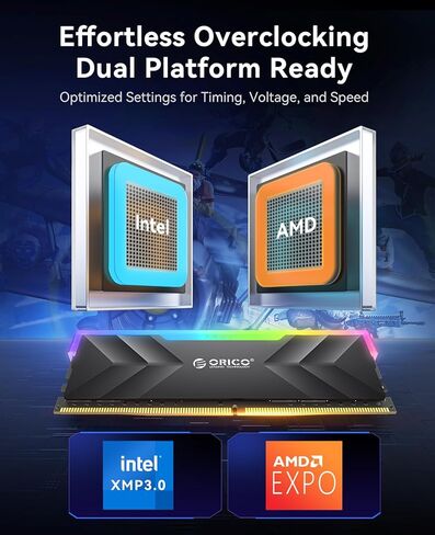 ORICO R500 Raceline Neon 32GB DDR5 6000MHz RAM & e7400 1TB PCIe 4.0 NVMe SSD Bundle in Saudi Arabia