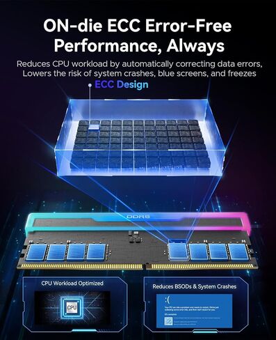 ORICO R500 Raceline Neon 32GB DDR5 6000MHz RAM & e7400 1TB PCIe 4.0 NVMe SSD Bundle in Saudi Arabia