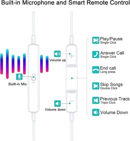 سماعات USB C Wired لـ iPhone 16/15 Pro Max Plus ، نوع C -earbuds مع تقليل Nosie Control Control ، وسماعات الأذن Hifi stere مع iPhone/Android/Galaxy/iPad （White） in Saudi Arabia
