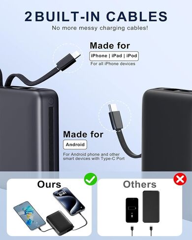 Portable Charger Power Bank 50000mAh ، شاحن الهاتف المحمول PD 22.5W شحن سريع باور بانك مدمج في كابل ، 4 شاشة LED للإخراج لـ iPhone 16 15 14 13 Samsung Android iPad in Saudi Arabia