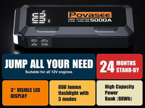 Jump Starter 5000A Peak Car Battery Jump Starter, 12V Jump Start Battery Pack up to All Gas or 10L Diesel Engine Battery Jump Box with 3" LCD Display Power Bank/Dual Output/LED Light in Kuwait