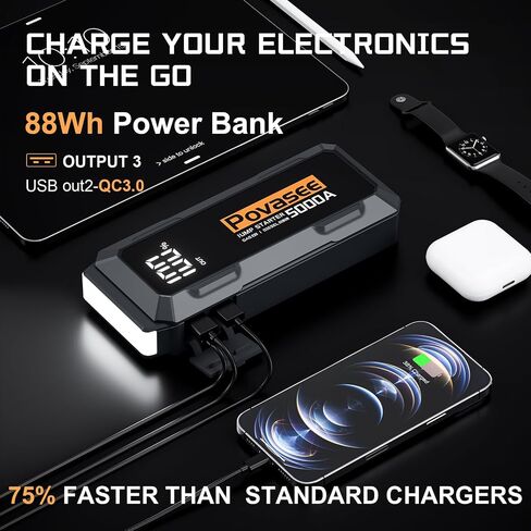 Jump Starter 5000A Peak Car Battery Jump Starter, 12V Jump Start Battery Pack up to All Gas or 10L Diesel Engine Battery Jump Box with 3" LCD Display Power Bank/Dual Output/LED Light in Kuwait