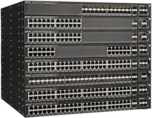 Ruckus ICX7550-4X25GF 4-Port 25GbE SFP28 Module, Plug-in Adapter for ICX 7550 Switch, High-Speed Wired Uplink 25 Gbps, Cloud Care Pre-Configured Bundle Eligible in Saudi Arabia