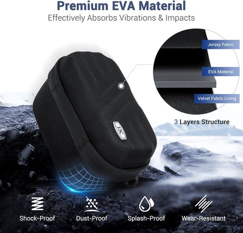JJC Portable Carry Case Case Pouch for Canon PowerShot V1 G7x III III ، Sony ZV-1F ZV-1 II in Saudi Arabia