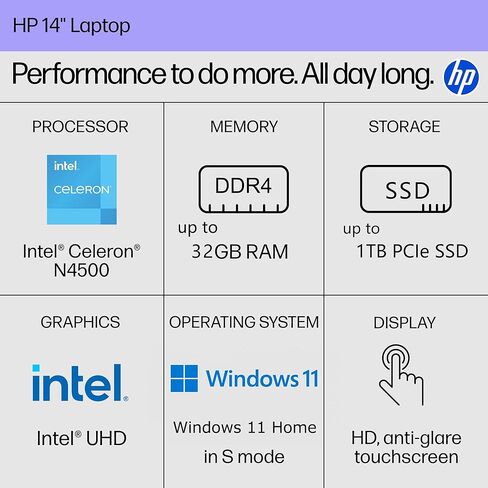 HP Touchscreen الكمبيوتر المحمول كمبيوتر لدراسة منزل طالب جامعي ، مكتب مدته عام واحد ، ذاكرة الوصول العشوائي 16 جيجا بايت ، 512 جيجابايت PCIE SSD ، معالج Intel ، 14 بوصة ، واي فاي 6 ، بلوتوث ، HDMI ، Windows 11 Home S ، Pale Gold (متجدد) in Saudi Arabia