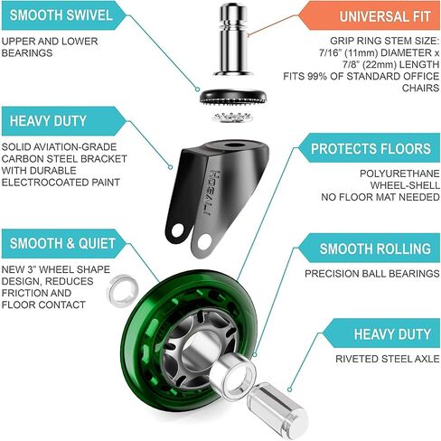 Office Rubber Chair Casters Replacement, 3 Inch Heavy-Duty Computer Gaming Desk Caster Wheels Smooth & Safe Rolling for All Floors Including Hardwood and Carpet, Set of 5 in Kuwait