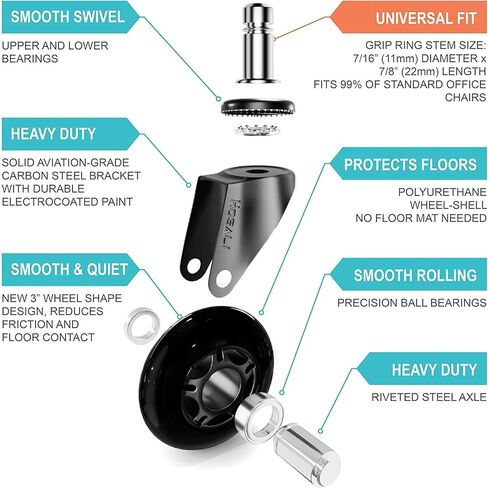 عجلات عجلات كرسي المكتب مجموعة من 5 عجلات مكاتب مطاطية قابلة للاستبدال ، عجلات عجلات عجلات عجلات متينة 3 بوصة سلسة وآمنة لجميع الأرضيات بما في ذلك الخشب الصلب والسجاد تناسب جميع الأرضيات in Kuwait