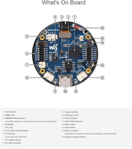 Waveshare ESP32-S3 1.43 بوصة AMOLED لوحة تطوير مع حالة المعادن CNC ، 466 ور in Saudi Arabia