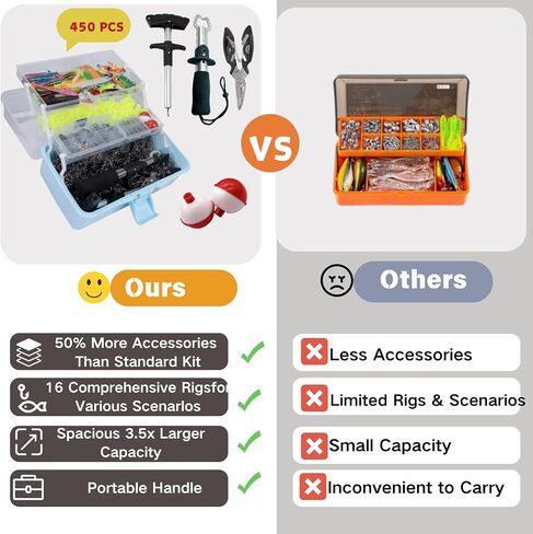 Large 3-Layer Fishing Tackle Box with Tackle Included,450 Pcs Fishing Lures Kit-Contains Pliers, Crankbait, Hooks,Lures,Weights & Accessories, Freshwater Bass Fishing Gear for Men in Kuwait