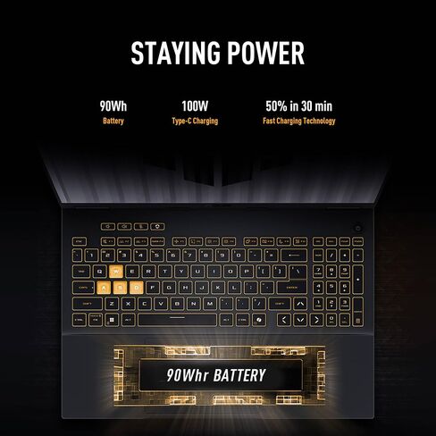 ASUS TUF Gaming F16 Laptop ، NVIDIA RTX 5060 (BEAT RTX 4070) ، Intel 14th Core I7-14650HX ، 16 "1920x1200 FHD + 165Hz Anti-Glare LCD ، WIFI 6E ، 64 GB DDR5 ، 2 TB SSD + 1 TB UFD in Saudi Arabia