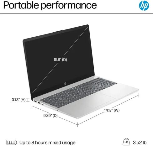 HP 15.6 "HD Touch Scency Captop ، Intel Core I3-1315U ، 32GB DDR4 RAM ، 1TB SSD Storage ، Type-C/A ، HDMI ، Camera Privacy ، Bluetooth ، Wi-Fi 6 ، Windows 11 Home ، Long Battery ، Silver Natural Silver in Kuwait