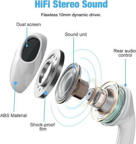2 Packs USB C Headphones for iPhone 16 15 Earbuds with Microphone & Volume Control HiFi Stereo Type C Earphones for Galaxy S23/S22/S21/S20/Ultra Note 10/20, for iPad Pro Pixel 7/6/6a/5/4 OnePlus 9 8 in Saudi Arabia